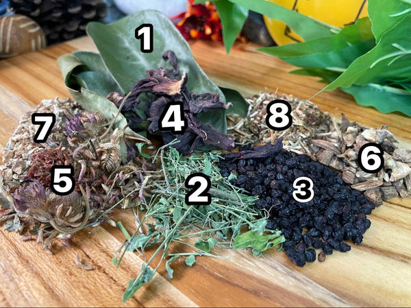 8 Roots of Restoration Tea